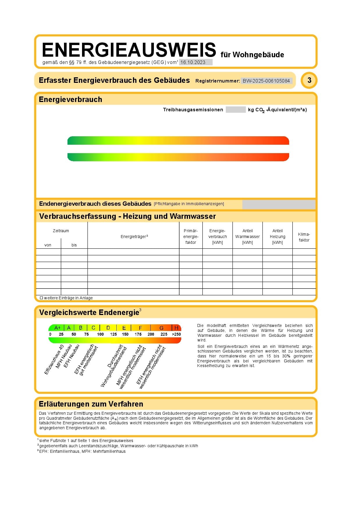 Energieausweis- Kleiststr. 42
